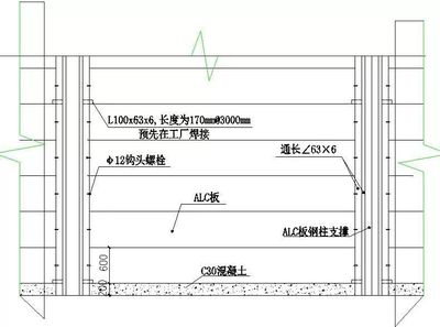 ABB的三個(gè)A,來看全省最優(yōu)廠房項(xiàng)目如何取得全A好成績(jī)!