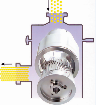德國進口級膠原蛋白乳化機-上海新浪輕工機械設備提供德國進口級膠原蛋白乳化機的相關介紹、產品、服務、圖片、價格專業生產和銷售日用化工機械、食品機械、制藥機械、 純水設備的大型生產廠家
